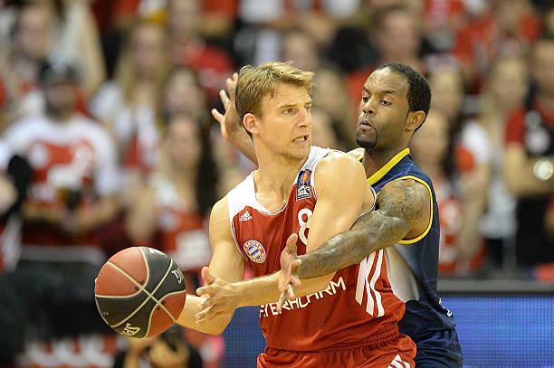 避免非必要 避免非必要